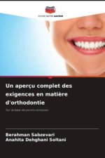 Un aperçu complet des exigences en mati?re d'orthodontie