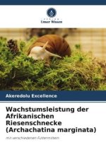 Wachstumsleistung der Afrikanischen Riesenschnecke (Archachatina marginata)
