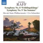 Sinfonie 8 'Frühlingsklänge'