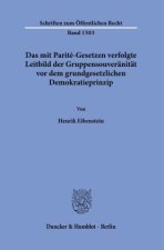 Das mit Parité-Gesetzen verfolgte Leitbild der Gruppensouveränität vor dem grundgesetzlichen Demokratieprinzip.