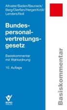 Bundespersonalvertretungsgesetz