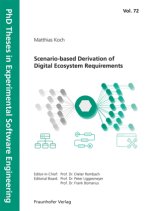 Scenario-based Derivation of Digital Ecosystem Requirements.