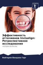 Jeffektiwnost' attachmenow Invisalign: Retrospektiwnoe issledowanie