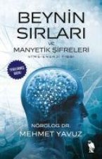 Beynin Sirlari ve Manyetik Sifreleri