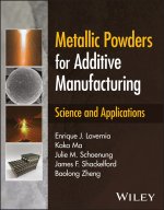 Metallic Powders for Additive Manufacturing: Scien ce and Applications