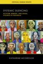 Systemic Silencing: Activism, Memory, and Sexual Violence in Indonesia