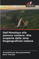 Dall'Himalaya alle pianure costiere: Alla scoperta delle zone biogeografiche indiane