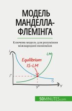 Модель Манделла-Флемінг&