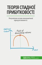 Теорія спадної прибутко&