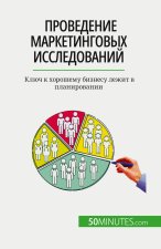 Проведение маркетингов&#