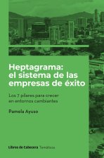 HEPTAGRAMA: EL SISTEMA DE LAS EMPRESAS DE EXITO