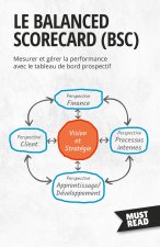 Le Balanced Scorecard