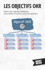 Les Objectifs OKR