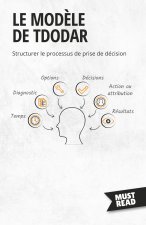 Le Mod?le De Tdodar