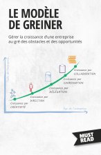Le Mod?le De Greiner
