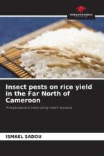 Insect pests on rice yield in the Far North of Cameroon