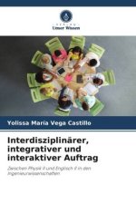 Interdisziplinärer, integrativer und interaktiver Auftrag