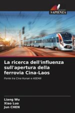 La ricerca dell'influenza sull'apertura della ferrovia Cina-Laos