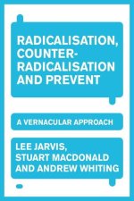 Radicalisation, Counter-Radicalisation and Prevent