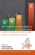 Middle-Income Trap in Central and Eastern Europe