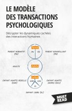 Le mod?le des transactions psychologiques
