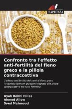 Confronto tra l'effetto anti-fertilit? del fieno greco e la pillola contraccettiva