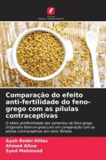 Comparaç?o do efeito anti-fertilidade do feno-grego com as pílulas contraceptivas