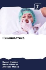 Rinoplastika