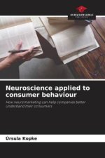 Neuroscience applied to consumer behaviour