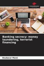 Banking secrecy: money laundering, terrorist financing