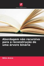 Abordagem n?o recursiva para a reconstruç?o de uma árvore binária