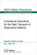 Compliance Assurance for the Safe Transport of Radioactive Material