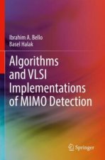 Algorithms and VLSI Implementations of MIMO Detection
