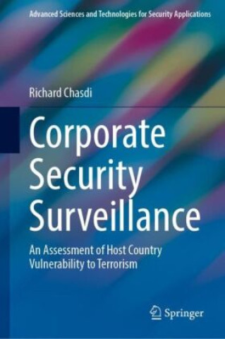 Corporate Security Surveillance