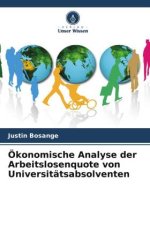 Ökonomische Analyse der Arbeitslosenquote von Universitätsabsolventen