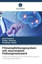 Filmempfehlungssystem mit neuronalem Faltungsnetzwerk