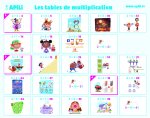 Sous-main tables de multiplication Apili