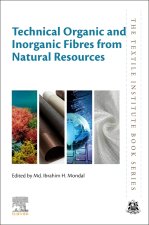 Technical Organic and Inorganic Fibres from Natural Resources