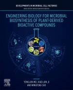 Engineering Biology for Microbial Biosynthesis of Plant-Derived Bioactive Compounds