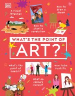 What's the Point of Art?