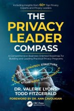 Privacy Leader Compass