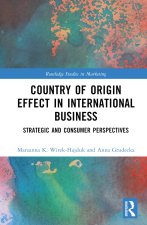 Country-of-Origin Effect in International Business