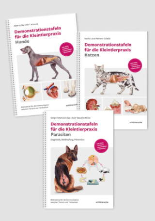 Demonstrationstafeln für die Kleintierpraxis Hund, Katze und Parasiten SET