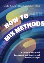 How to Mix Methods – A Guide to Sequential, Concurrent and Experimental Mixed Methods Designs