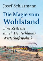 Die Magie vom Wohlstand