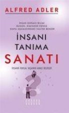 Insani Tanima Sanati