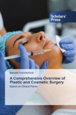 A Comprehensive Overview of Plastic and Cosmetic Surgery