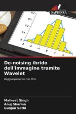 De-noising ibrido dell'immagine tramite Wavelet