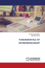 FUNDAMENTALS OF ENTREPRENEURSHIP