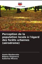Perception de la population locale ? l'égard des for?ts urbaines (aérodrome)